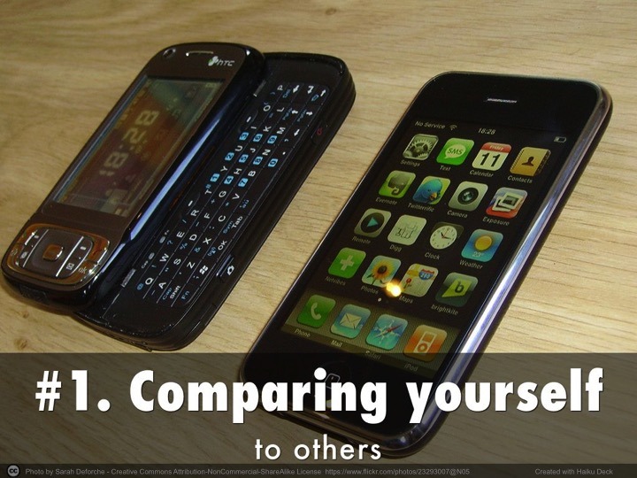 Comparing Yourself to others
